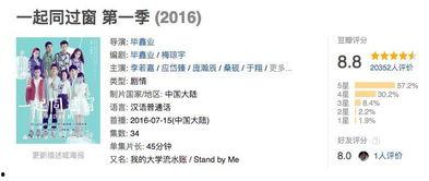 国产精品分类,匠心独运，品质卓越的国产佳作盘点